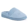 MUK LUKS Women's Clog Slippers -Fashion Shoes-Muk Luks 1780814 Blue