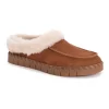 MUK LUKS Flexi Buffalo Women's Faux-Fur Clogs -Fashion Shoes-Muk Luks 5205708 Cognac