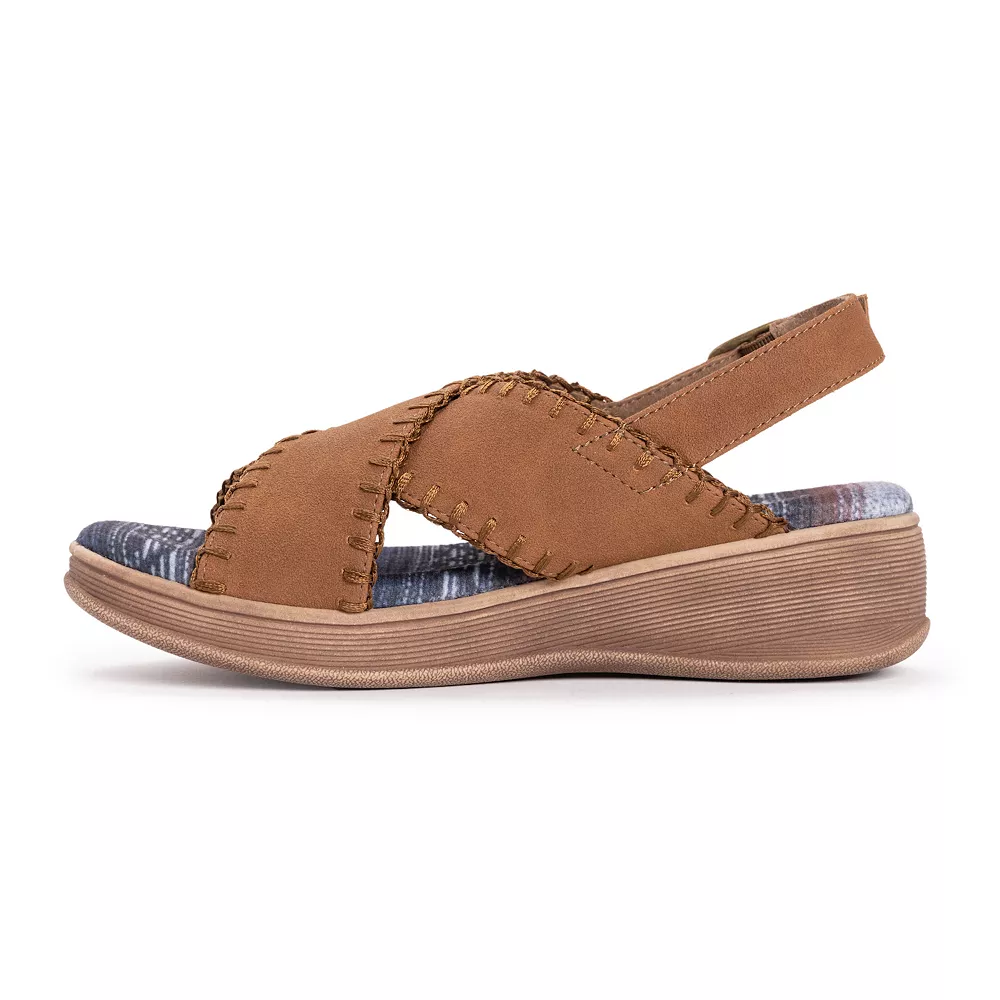 MUK LUKS City Highrise Women's Platform Sandals 5 MUK LUKS City Highrise Women's Platform Sandals - Image 3